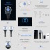 CNBLUE - Official Lightstick